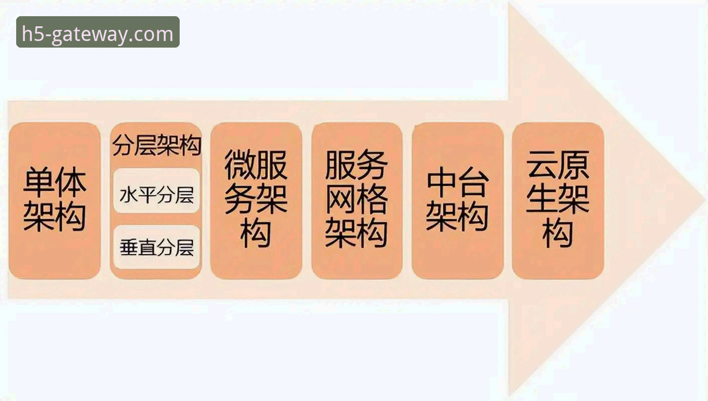 开云入口安卓版 vs. 网页版：移动体验的深度解析与选择指南